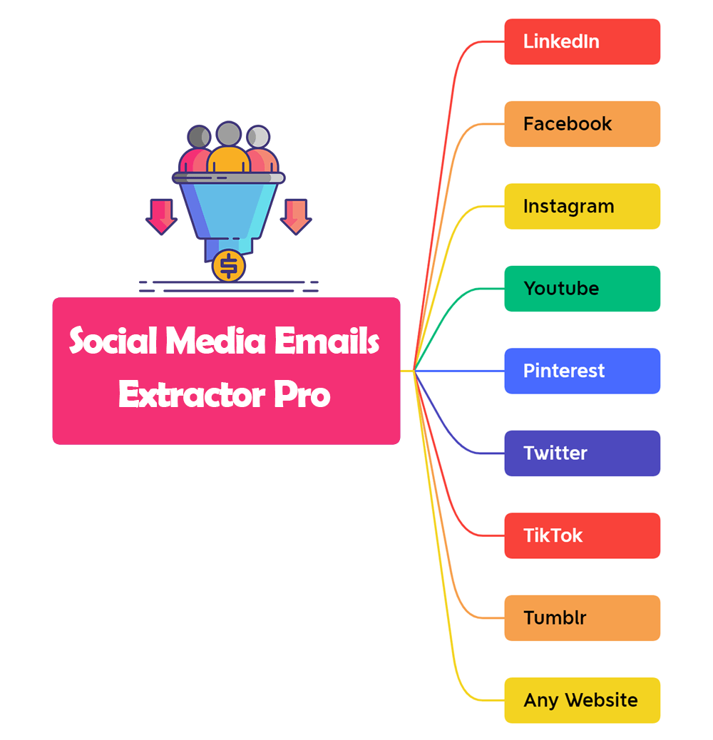 Social Media Email Extractor and Sender Pro - 1